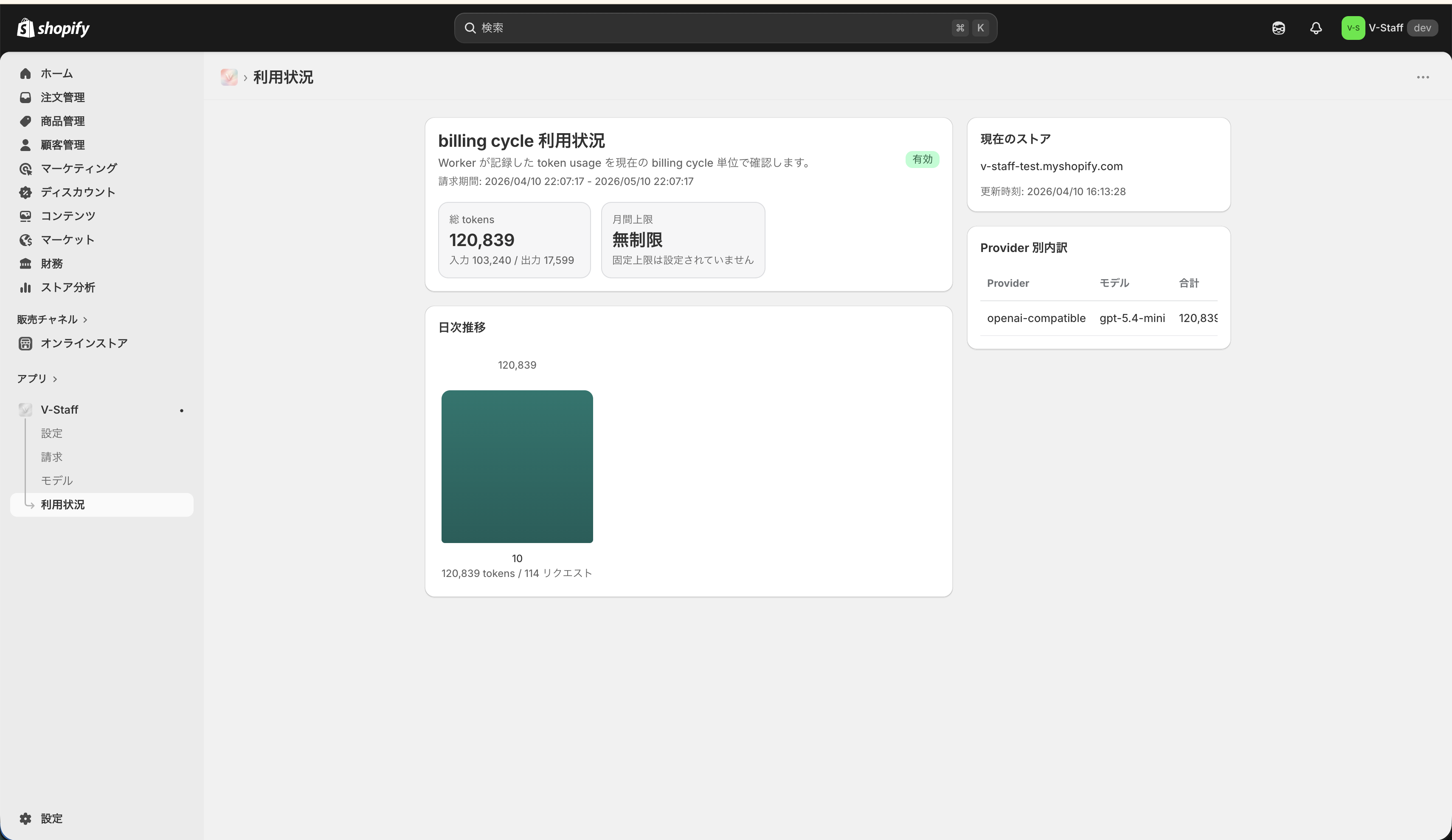 usage_overview